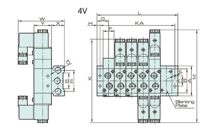 4V Size