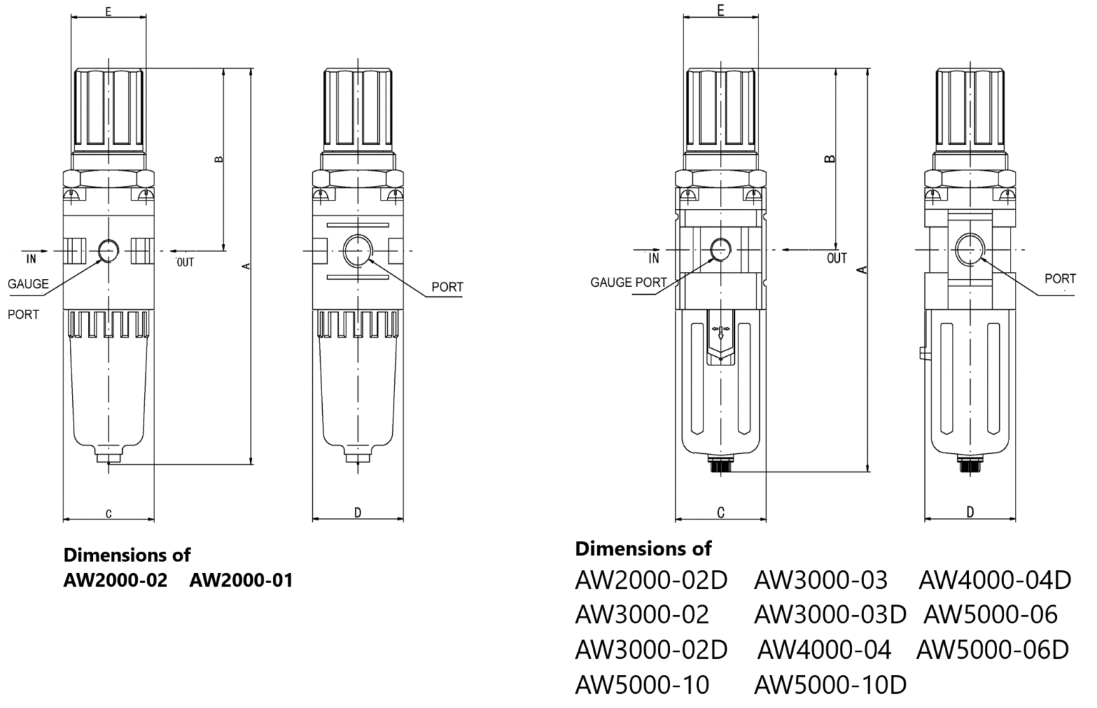 Filter Regulator Npt Adjustable Range Single Gauge