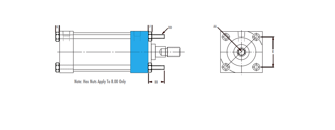 Tie Roads Extended Head End (NFPA MX3)